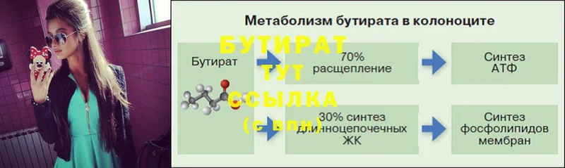 Бутират оксана  MEGA   Короча 